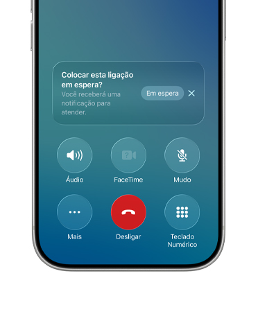 iPhone, a metade inferior da tela mostra uma chamada ativa com a nova opção Assistência de Espera e uma notificação com o botão Em Espera.