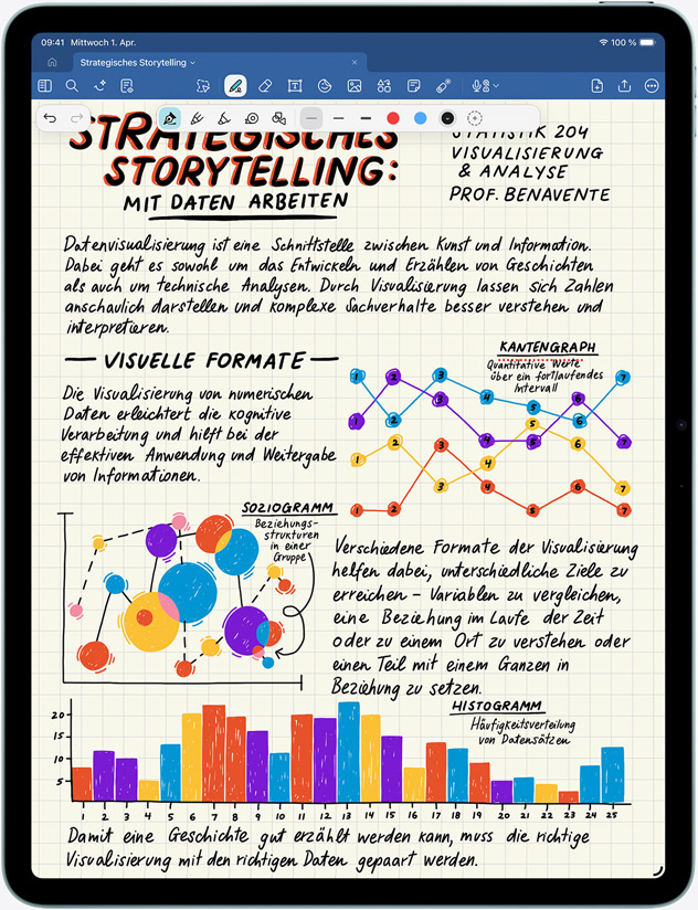 Ein iPad Air im Querformat mit Notizen und Bildern auf dem Display