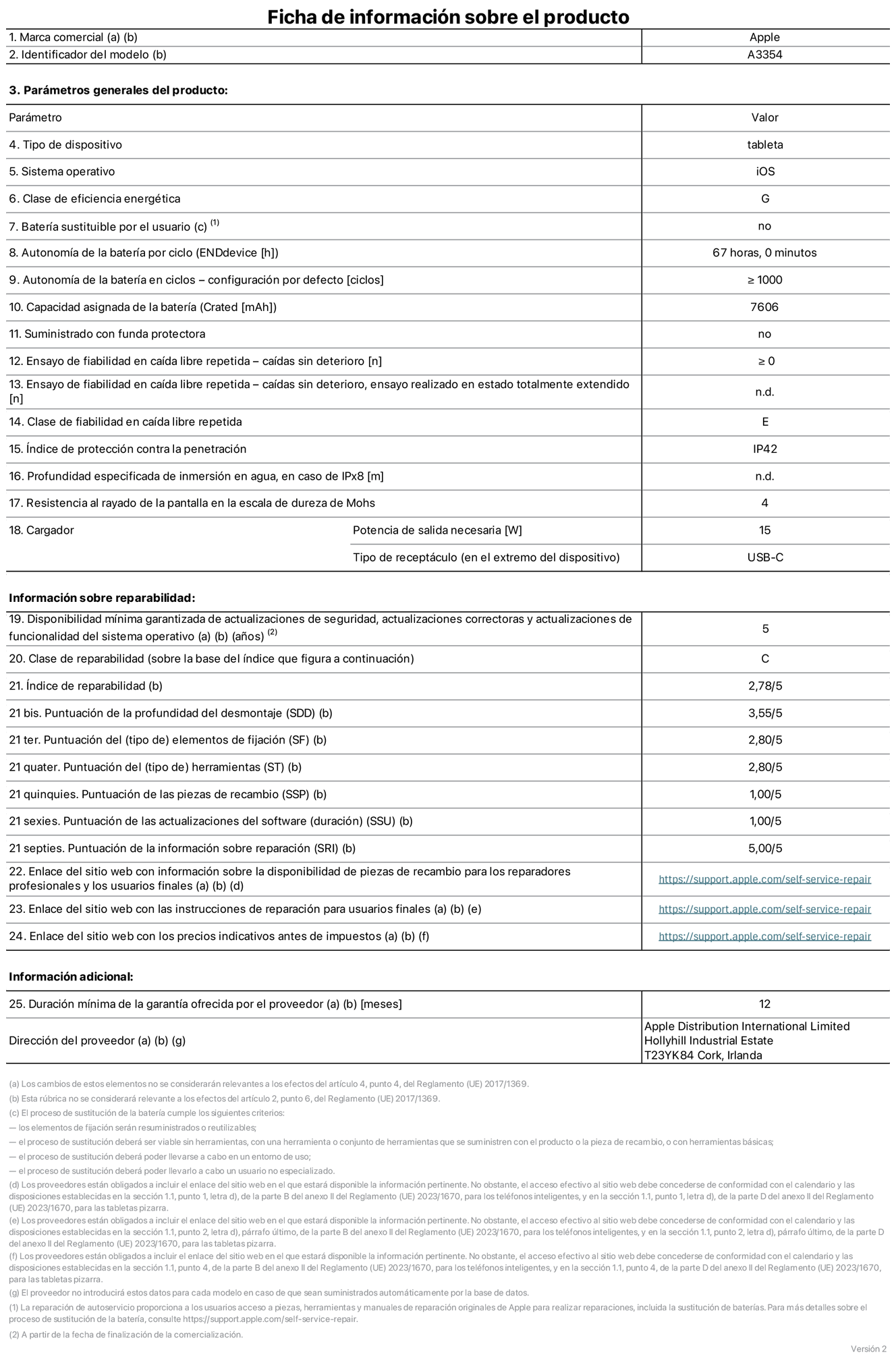 Ficha de información sobre el producto del iPad Wi‑Fi. Modelo A3354. Suministrado por Apple Distribution International Limited con sede en Hollyhill Industrial Estate, T23 YK84 Cork (Irlanda). Tipo de dispositivo: Tablet. Sistema operativo: iOS. Clase de eficiencia energética: G. Batería sustituible por el usuario: No. Autonomía de la batería: 67 horas. Autonomía de la batería en ciclos: ≥ 1.000. Capacidad asignada de la batería: 7.606 mAh. Caídas sin deterioro en ensayo de fiabilidad en caída libre repetida: ≥ 0. Clase de fiabilidad en caída libre repetida: E. Índice de protección contra la penetración: IP42 Resistencia al rayado de la pantalla en la escala de dureza de Mohs: 4. Potencia de salida necesaria del cargador: 15 W. Tipo de receptáculo del cargador: USB‑C. Disponibilidad mínima garantizada de actualizaciones de seguridad, correctoras y de funcionalidad del sistema operativo: 5 años. Clase de reparabilidad: C. Índice de reparabilidad: 2,78/5. Puntuación de la profundidad del desmontaje: 3,55/5. Puntuación de los elementos de fijación: 2,80/5. Puntuación de las herramientas: 2,80/5. Puntuación de las piezas de recambio: 1/5. Puntuación de las actualizaciones de software: 1/5. Puntuación de la información sobre reparación: 5/5. Enlace del sitio web con información sobre la disponibilidad de piezas de recambio para reparadores profesionales y usuarios finales: https://support.apple.com/self-service-repair. Enlace del sitio web con las instrucciones de reparación para usuarios finales: https://support.apple.com/self-service-repair. Enlace del sitio web con los precios indicativos antes de impuestos: https://support.apple.com/self-service-repair. Se ofrece una garantía general de 12 meses.
