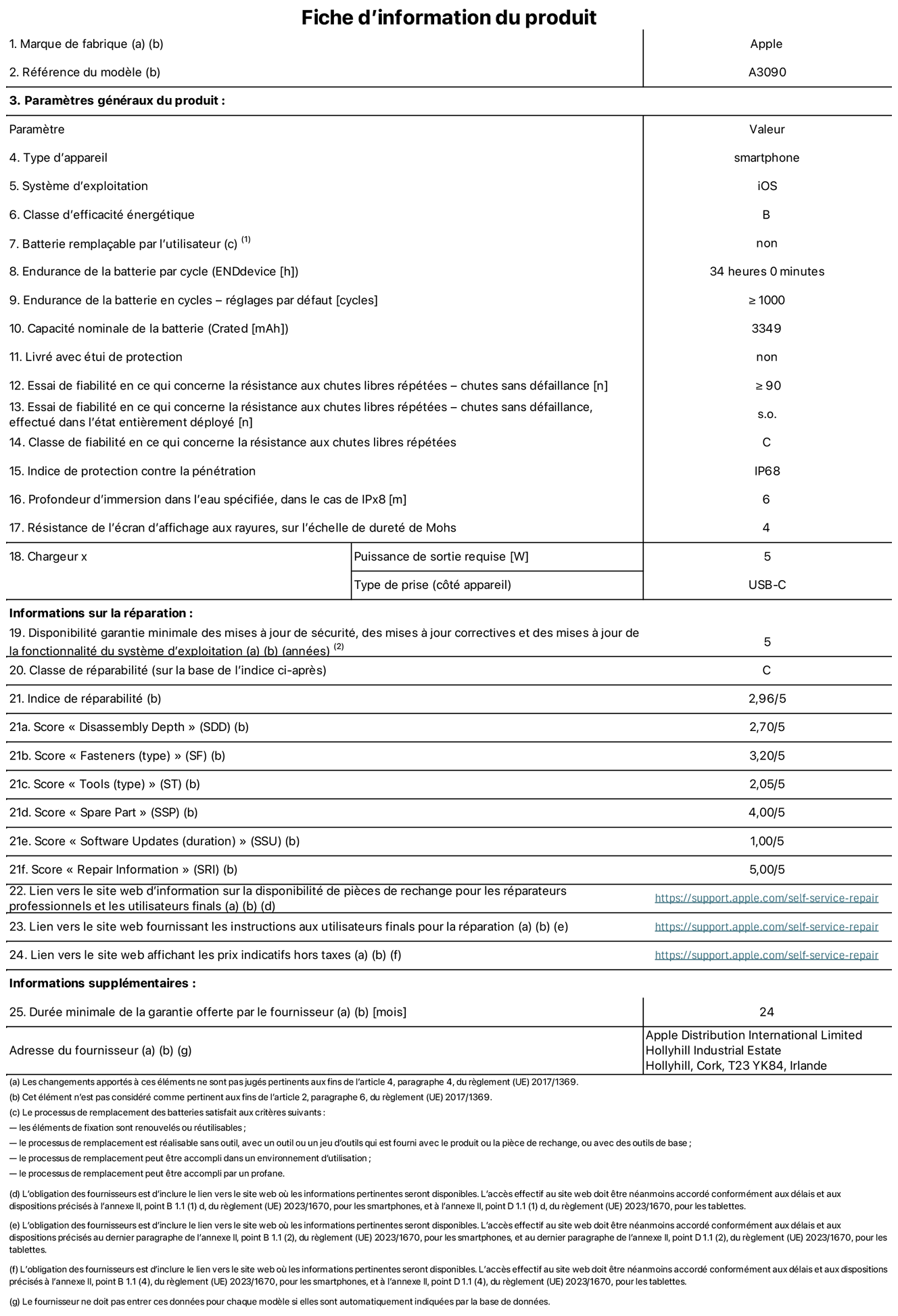 Fiche d’informations produit de l’iPhone 15, modèle A3090. Fournie par Apple Distribution International Limited, Hollyhill Industrial Estate. Cork, T23 YK84, Irlande Type d’appareil : smartphone. Système d’exploitation : iOS. Classe d’efficacité énergétique : B. Batterie remplaçable par l’utilisateur : non. Endurance de la batterie par cycle : 34 heures. Endurance de la batterie en cycles – réglages par défaut : ≥ 1 000. Capacité nominale de la batterie : 3 349 mAh. Livré avec étui de protection : non. Essai de fiabilité en ce qui concerne la résistance aux chutes libres répétées – chutes sans défaillance : ≥ 90. Essai de fiabilité en ce qui concerne la résistance aux chutes libres répétées – chutes sans défaillance, effectué dans l’état entièrement déployé : non applicable. Classe de fiabilité en ce qui concerne la résistance aux chutes libres répétées : C. Indice de protection contre la pénétration : IP68. Profondeur d’immersion spécifiée, dans le cas de l’IPx8 : 6 mètres. Résistance de l’écran d’affichage aux rayures sur l’échelle de dureté de Mohs : 4. Puissance de sortie requise du chargeur : 5 W. Type de prise (côté appareil) : USB‑C. Disponibilité garantie minimale des mises à jour de sécurité, des mises à jour correctives et des mises à jour de la fonctionnalité du système d’exploitation : 5 ans. Classe de réparabilité : C. Indice de réparabilité : 2,96/5. Score pour la profondeur de désassemblage (SDD) : 2,70/5. Score pour les éléments de fixation : 3,20/5. Score pour les outils : 2,05/5. Score pour les pièces de rechange : 4,00/5. Score pour les mises à jour logicielles : 1,00/5. Score pour les informations concernant la réparation : 5,00/5. Lien vers le site web d’information sur la disponibilité des pièces de rechange pour les réparateurs professionnels et les utilisateurs finaux : https://support.apple.com/self-service-repair. Lien vers le site web fournissant les instructions aux utilisateurs finaux pour la réparation : https://support.apple.com/self-service-repair. Lien vers le site web affichant les prix indicatifs hors taxes : https://support.apple.com/self-service-repair. Garantie générale de 24 mois offerte. 