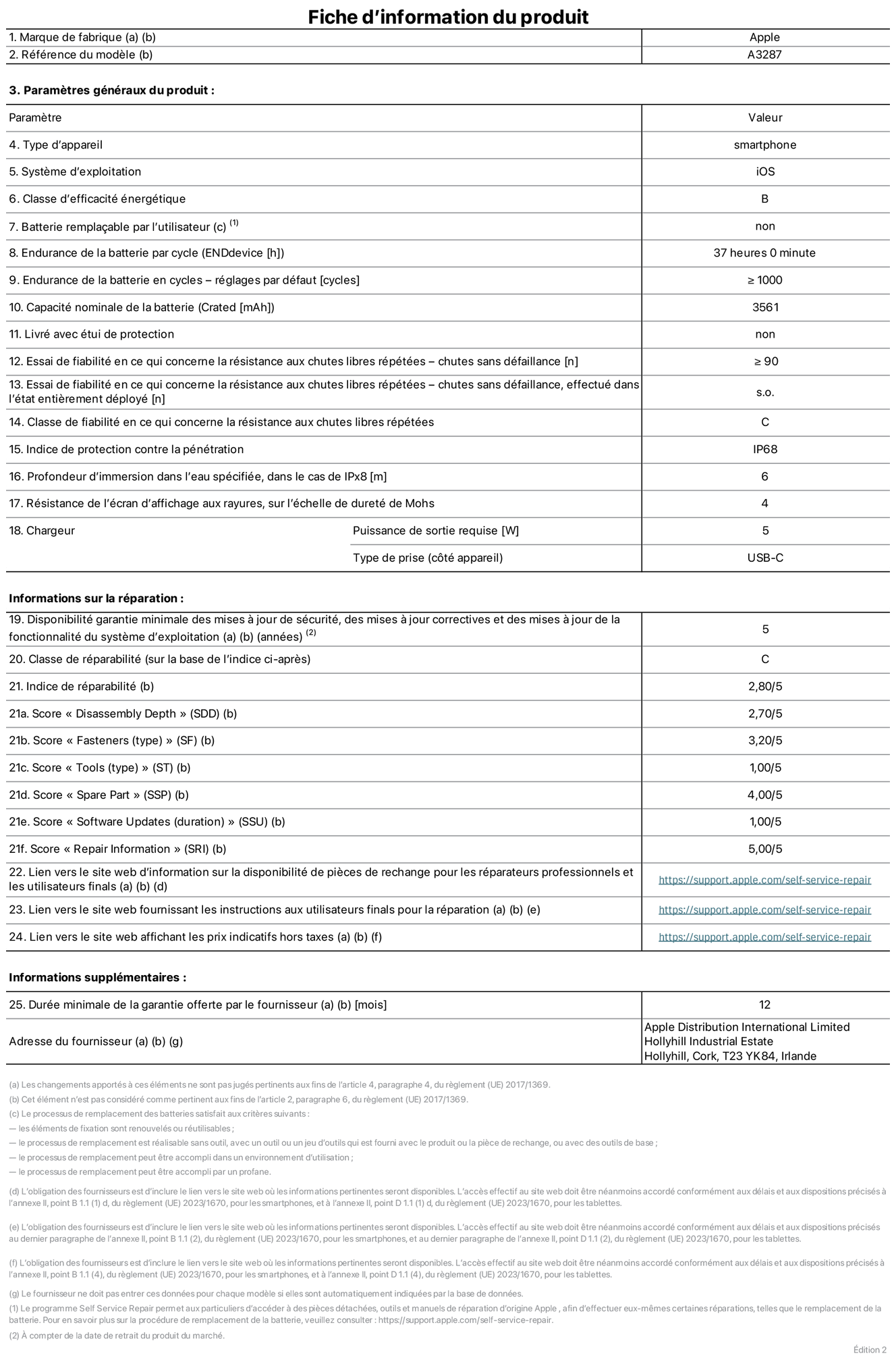 Fiche d’informations produit de l’iPhone 16, modèle A3287. Fournie par Apple Distribution International Limited, Hollyhill Industrial Estate. Cork, T23 YK84, Irlande Type d’appareil : smartphone. Système d’exploitation : iOS. Classe d’efficacité énergétique : B. Batterie remplaçable par l’utilisateur : non. Endurance de la batterie par cycle : 37 heures. Endurance de la batterie en cycles – réglages par défaut : ≥ 1 000. Capacité nominale de la batterie : 3 561 mAh. Livré avec étui de protection : non. Essai de fiabilité en ce qui concerne la résistance aux chutes libres répétées – chutes sans défaillance : ≥ 90. Essai de fiabilité en ce qui concerne la résistance aux chutes libres répétées – chutes sans défaillance, effectué dans l’état entièrement déployé : non applicable. Classe de fiabilité en ce qui concerne la résistance aux chutes libres répétées : C. Indice de protection contre la pénétration : IP68. Profondeur d’immersion spécifiée, dans le cas de l’IPx8 : 6 mètres. Résistance de l’écran d’affichage aux rayures sur l’échelle de dureté de Mohs : 4. Puissance de sortie requise du chargeur : 5 W. Type de prise (côté appareil) : USB‑C. Disponibilité garantie minimale des mises à jour de sécurité, des mises à jour correctives et des mises à jour de la fonctionnalité du système d’exploitation : 5 ans. Classe de réparabilité : C. Indice de réparabilité : 2,80/5. Score pour la profondeur de désassemblage (SDD) : 2,70/5. Score pour les éléments de fixation : 3,20/5. Score pour les outils : 1,00/5. Score pour les pièces de rechange : 4,00/5. Score pour les mises à jour logicielles : 1,00/5. Score pour les informations concernant la réparation : 5,00/5. Lien vers le site web d’information sur la disponibilité des pièces de rechange pour les réparateurs professionnels et les utilisateurs finaux : https://support.apple.com/self-service-repair. Lien vers le site web fournissant les instructions aux utilisateurs finaux pour la réparation : https://support.apple.com/self-service-repair. Lien vers le site web affichant les prix indicatifs hors taxes : https://support.apple.com/self-service-repair. Garantie générale de 12 mois offerte.