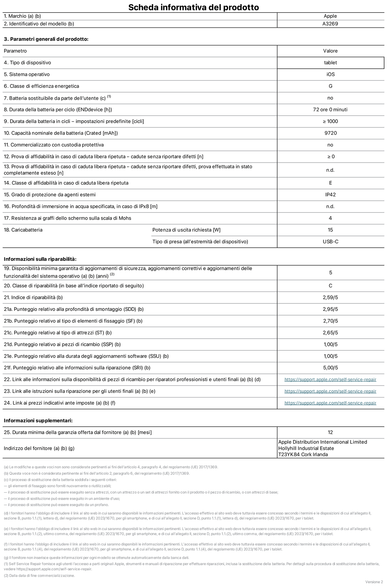 Scheda informativa del prodotto per iPad Air 13 pollici Wi-Fi + Cellular, modello A3269. Fornito da Apple UK Ltd, 100 New Bridge Street, EC4V 6JA Londra. Tipo di dispositivo: tablet. Sistema operativo: iOS. Classe di efficienza energetica per Standard Dynamic Range: G. Durata della batteria: 72 ore. Durata della batteria in cicli: maggiore o uguale a 1000. Capacità nominale della batteria: 9720 mAh. Prova di affidabilità in caso di caduta libera ripetuta (cadute senza riportare difetti): maggiore o uguale a 0. Classe di affidabilità nel caso di caduta libera ripetuta: E. Grado di protezione da agenti esterni: IP42. Resistenza ai graffi dello schermo sulla scala di Mohs: 4. Potenza di uscita richiesta per il caricabatterie: 15W. Tipo di presa (all’estremità del dispositivo): USB-C. Disponibilità minima garantita di aggiornamenti di sicurezza, aggiornamenti correttivi e aggiornamenti delle funzionalità del sistema operativo: 5 anni. Classe di riparabilità: C. Indice di riparabilità: 2,59 su 5. Punteggio relativo alla profondità di smontaggio: 2,95 su 5. Punteggio relativo al tipo di elementi di fissaggio: 2,70 su 5. Punteggio relativo al tipo di attrezzi: 2,65 su 5. Punteggio relativo ai pezzi di ricambio: 1,00 su 5. Punteggio relativo alla durata degli aggiornamenti software: 1,00 su 5. Punteggio relativo alle informazioni sulla riparazione: 5,00 su 5. Link alle informazioni sulla disponibilità di pezzi di ricambio per riparatori professionisti e utenti finali: https://support.apple.com/self-service-repair. Link alle istruzioni sulla riparazione per gli utenti finali: https://support.apple.com/self-service-repair. Link ai prezzi indicativi ante imposte: https://support.apple.com/self-service-repair. È prevista una garanzia generale di 12 mesi.