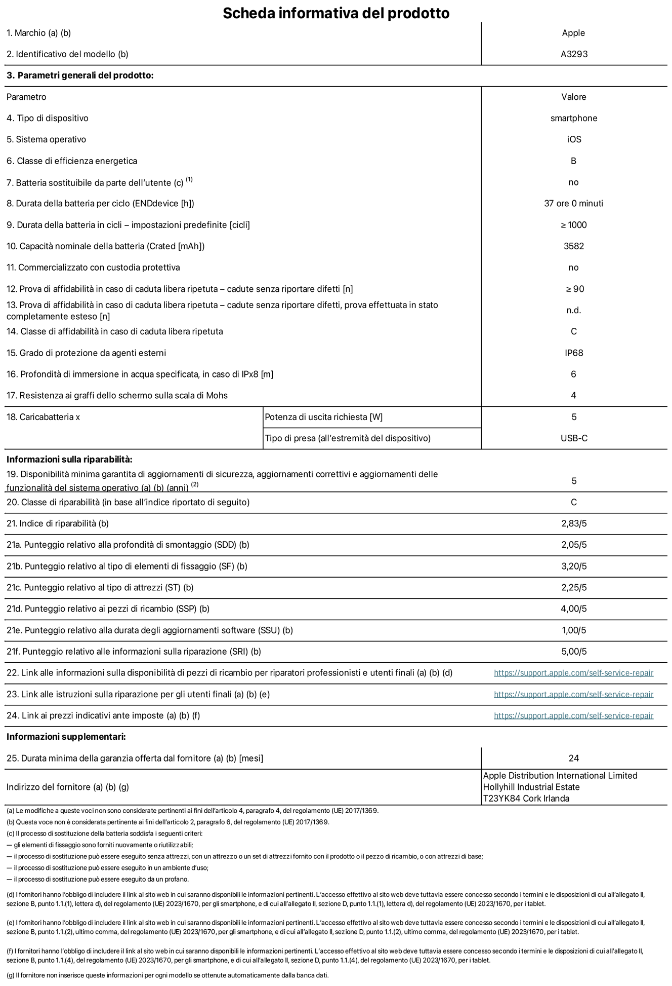 Scheda informativa del prodotto per iPhone 16 Pro, modello A3293. Fornito da Apple Distribution International Limited, Hollyhill Industrial Estate, T23 YK84 Cork, Irlanda. Tipo di dispositivo: smartphone. Sistema operativo: iOS. Classe di efficienza energetica: B. Batteria sostituibile da parte dell’utente: no. Durata della batteria per ciclo: 37 ore. Durata della batteria in cicli (impostazioni predefinite): maggiore o uguale a 1000. Capacità nominale della batteria: 3582 mAh. Commercializzato con custodia protettiva: no. Prova di affidabilità in caso di caduta libera ripetuta (cadute senza riportare difetti): maggiore o uguale a 90. Prova di affidabilità in caso di caduta libera ripetuta (cadute senza riportare difetti, prova effettuata in stato completamente esteso): non disponibile. Classe di affidabilità nel caso di caduta libera ripetuta: C. Grado di protezione da agenti esterni: IP68. Profondità di immersione in acqua specificata, in caso di IPx8: 6 metri. Resistenza ai graffi dello schermo sulla scala di Mohs: 4. Potenza di uscita richiesta per il caricabatterie: 5W. Tipo di presa per il caricabatterie (all’estremità del dispositivo): USB-C. Disponibilità minima garantita di aggiornamenti di sicurezza, aggiornamenti correttivi e aggiornamenti delle funzionalità del sistema operativo: 5 anni. Classe di riparabilità: C. Indice di riparabilità: 2,83 su 5. Punteggio relativo alla profondità di smontaggio (SDD): 2,05 su 5. Punteggio relativo al tipo di elementi di fissaggio: 3,20 su 5. Punteggio relativo al tipo di attrezzi: 2,25 su 5. Punteggio relativo ai pezzi di ricambio: 4,00 su 5. Punteggio relativo alla durata degli aggiornamenti software: 1,00 su 5. Punteggio relativo alle informazioni sulla riparazione: 5,00 su 5. Link alle informazioni sulla disponibilità di pezzi di ricambio per riparatori professionisti e utenti finali: https://support.apple.com/self-service-repair. Link alle istruzioni sulla riparazione per gli utenti finali: https://support.apple.com/self-service-repair. Link ai prezzi indicativi ante imposte: https://support.apple.com/self-service-repair. È prevista una garanzia generale di 12 mesi.