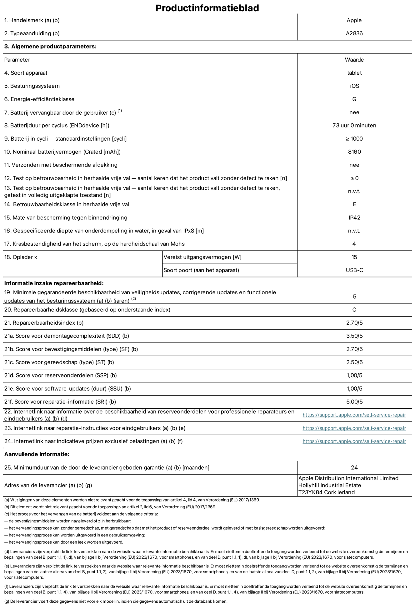 Productinformatieblad voor 11-inch iPad Pro Wi-Fi, model A2836. Verstrekt door Apple Distribution International Limited, Hollyhill Industrial Estate. Cork, Ierland T23 YK84. Type device: tablet. Besturingssysteem: iOS. Energie-efficiëntieklasse: G. Batterij door de gebruiker te vervangen: nee. Batterijduur: 73 uur. Batterijduur in cycli: ≥ 1000. Nominale batterijcapaciteit: 8160 mAh. Herhaalde betrouwbaarheidstest voor vrije val, valt zonder defect: ≥ 0. Herhaalde vrije val betrouwbaarheidsklasse: E. Beschermingsklasse: IP42. Krasbestendigheid van het scherm op de hardheidsschaal van Mohs: 4. Vereist uitgangsvermogen van de oplader: 15 W. Type opladeraansluiting: USB-C. Minimale gegarandeerde beschikbaarheid van beveiligingsupdates van het besturingssysteem, corrigerende updates en functionaliteitsupdates: 5 jaar. Herstelbaarheidsklasse: C. Herstelbaarheidsindex: 2,70/5. Score demontagediepte: 3,50/5. Score sluitingen: 2,70/5. Gereedschapsscore: 2,50/5. Reservedeelscore: 1,00/5. Score software-updates: 1,00/5. Score reparatiegegevens: 5,00/5. Weblink naar informatie over de beschikbaarheid van reserveonderdelen voor professionele reparaties en eindgebruikers: https://support.apple.com/self-service-repair. Weblink voor reparatie-instructies voor eindgebruikers: https://support.apple.com/self-service-repair. Weblink naar indicatieve prijzen vóór belasting: https://support.apple.com/self-service-repair. Inclusief 24 maanden algemene garantie.