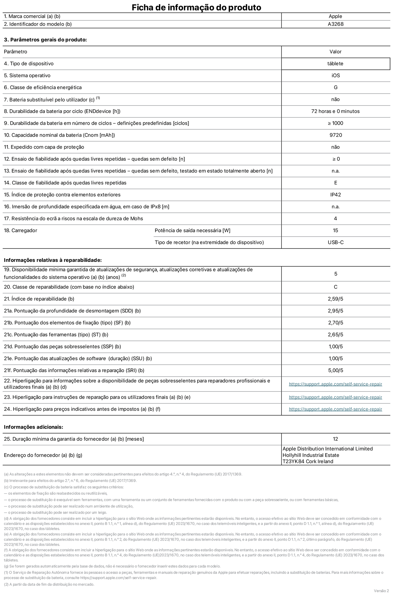 Folha de informações do produto para o iPad Air de 13 polegadas Wi-Fi. Modelo A3268. Fornecido pela Apple UK Ltd, 100 New Bridge Street, Londres EC4V 6JA. Tipo de dispositivo: tablet. Sistema operativo: iOS. Classe de eficiência energética para a gama dinâmica padrão: G. Autonomia da bateria de 72 horas. Autonomia da bateria em ciclos: ≥ 1000. Capacidade nominal da bateria: 9720 mAh. Teste de fiabilidade após quedas livres repetidas - quedas sem defeito: ≥ 0. Classe de fiabilidade após quedas livres repetidas: E. Proteção contra elementos exteriores: IP42. Resistência do ecrã a riscos na escala de dureza de Mohs: 4. Potência de saída necessária do carregador de 15 W. Tipo de recetor do carregador: USB-C. Disponibilidade mínima garantida de atualizações de segurança, atualizações corretivas e atualizações de funcionalidades do sistema operativo: 5 anos. Classe de reparabilidade: C. Índice de reparabilidade: 2,59/5. Pontuação da profundidade de desmontagem: 2,95/5. Pontuação dos elementos de fixação (tipo): 2,70/5. Pontuação das ferramentas: 2,65/5. Pontuação das peças sobresselentes: 1,00/5. Pontuação das atualizações de software: 1,00/5. Pontuação das atualizações de software: 1,00/5. Pontuação das informações relativas a reparação: 5,00/5. Hiperligação para informações sobre a disponibilidade de peças sobresselentes para reparadores profissionais e utilizadores finais: https://support.apple.com/self-service-repair. Hiperligação para instruções de reparação para utilizadores finais: https://support.apple.com/self-service-repair. Hiperligação para preços indicativos antes de impostos: https://support.apple.com/self-service-repair. Oferta de garantia geral de 12 meses.