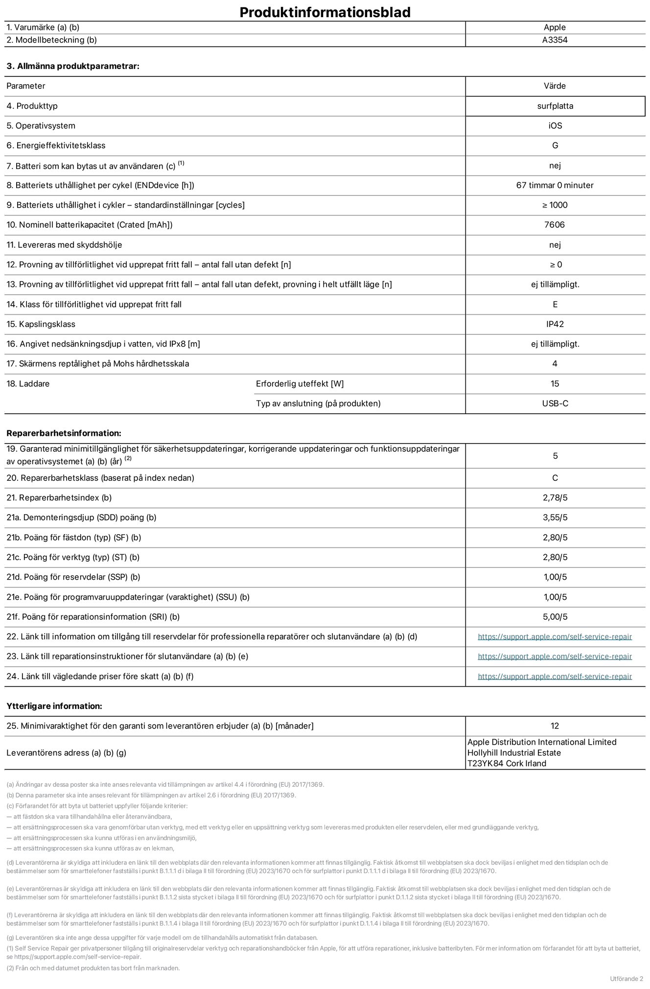 Produktinformationsblad för iPad Wi-Fi, modell A3354. Tillhandahålls av Apple Distribution International Ltd, Hollyhill Industrial Estate. Cork, Irland T23 YK84. Enhetstyp: surfplatta. Operativsystem: iOS. Energieffektivitetsklass: G. Batteri som kan bytas ut av användaren: nej. Batteritid: 67 timmar. Batteriets livslängd i antal cykler: ≥ 1000. Nominell batterikapacitet: 7606 mAh. Tillförlitlighetstest vid upprepat fritt fall – antal fall utan defekter: ≥ 0. Tillförlitlighet vid upprepat fritt fall: klass E. IP-klass: IP42. Skärmens reptålighet enligt Mohs hårdhetsskala: 4. Laddare – uteffekt som krävs: 15 W. Typ av uttag på laddaren: usb-c. Garanterad minimiperiod för tillgång till säkerhetsuppdateringar, korrigerande uppdateringar och funktionsuppdateringar av operativsystemet: 5 år. Reparerbarhetsklass: C. Reparerbarhetsindex: 2,78/5. Poäng för demonteringsdjup: 3,55/5. Poäng för fästen: 2,80/5. Poäng för verktyg: 2,80/5. Poäng för reservdelar: 1,00/5. Poäng för mjukvaruuppdateringar: 1,00/5. Poäng för reparationsinformation: 5,00/5. Länk till information om tillgängliga reservdelar för professionella reparatörer och slutanvändare: https://support.apple.com/self-service-repair. Länk till reparationsanvisningar för slutanvändare: https://support.apple.com/self-service-repair. Länk till vägledande priser före skatt: https://support.apple.com/self-service-repair. Produkten omfattas av 12 månaders garanti.