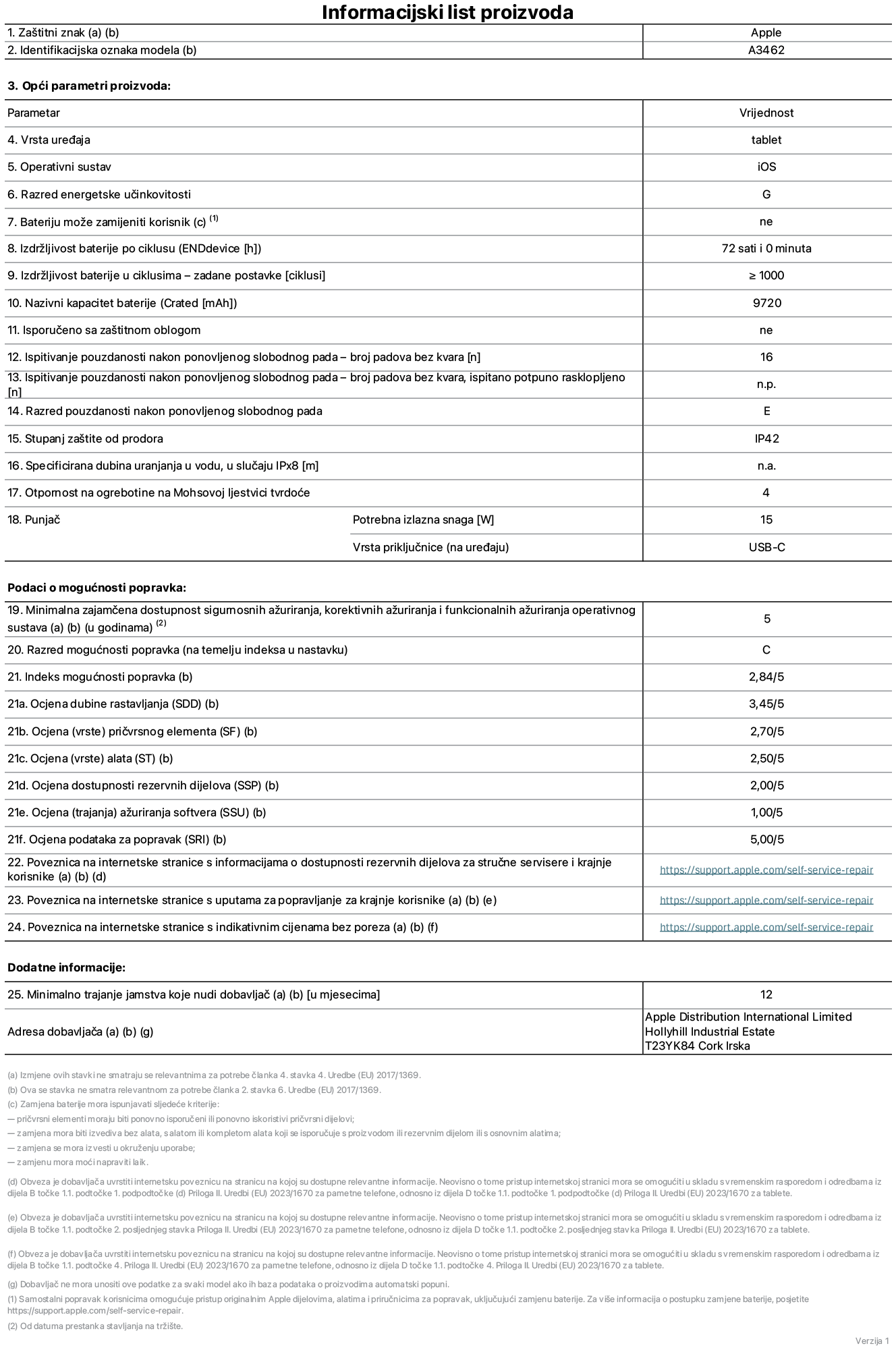 List s informacijama o proizvodu za 13-inčni iPad Air Wi-Fi + Cellular, model A3462. Isporučuje Apple Distribution International Limited, Hollyhill Industrial Estate. Cork, Irska, T23 YK84. Vrsta uređaja: tablet. Operativni sustav: iOS. Klasa energetske učinkovitosti: G. Baterija koju može zamijeniti korisnik: ne. Trajanje baterije po ciklusu: 72 sata. Trajanje baterije u ciklusima - zadane postavke: 1000 ili više. Nazivni kapacitet baterije: 9720 mAh Isporučeno sa zaštitnom maskom: ne. Test pouzdanosti pri višekratnim slobodnim padovima - broj padova bez kvara: 51 ili više. Test pouzdanosti pri višekratnim slobodnim padovima - broj padova bez kvara testiranih u potpuno proširenom stanju: nije primjenjivo. Klasa pouzdanosti pri višekratnim slobodnim padovima: E. Ocjena zaštite od prodiranja: IP42. Specificirana dubina uranjanja u vodu u slučaju ocjene iPx8: nije primjenjivo. Otpornost na grebanje zaslona na Mohsovoj ljestvici tvrdoće: 4. Potrebna izlazna snaga punjača: 15 W. Vrsta utičnice punjača (na strani uređaja): USB-C. Minimalna zajamčena dostupnost sigurnosnih ažuriranja operativnog sustava, korektivnih ažuriranja i ažuriranja funkcija: 5 godina. Klasa popravljivosti: C. Indeks popravljivosti: 2,84/5. Ocjena dubine rastavljanja (SDD): 3,45/5. Ocjena pričvrsnih elemenata: 2,7/5. Ocjena alata: 2,5/5. Ocjena rezervnih dijelova: 2/5. Ocjena ažuriranja softvera: 1/5. Ocjena informacija o popravcima: 5/5. Poveznica koja vodi do informacija o dostupnosti rezervnih dijelova za profesionalne servisere i krajnje korisnike: https://support.apple.com/self-service-repair. Poveznica koja vodi do uputa za popravljanje za krajnje korisnike: https://support.apple.com/self-service-repair. Poveznica koja vodi do indikativnih cijena prije poreza: https://support.apple.com/self-service-repair. Ponuđeno je 12-mjesečno općenito jamstvo.