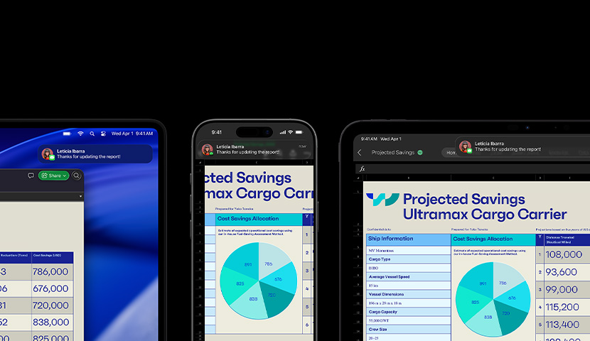 Presentasi dan pesan teks yang ditampilkan di rangkaian perangkat, termasuk Apple Watch, iPhone, Mac, dan iPad.