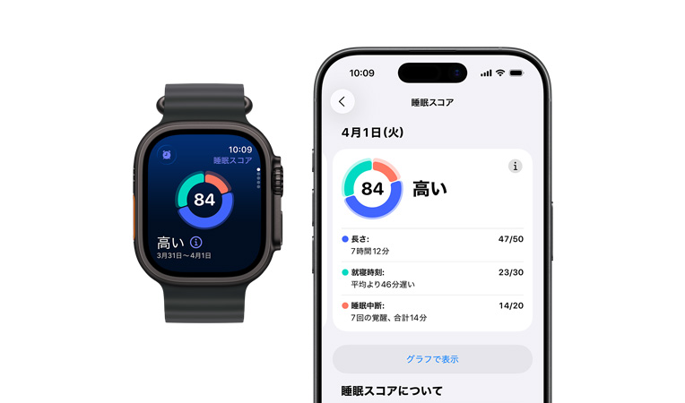 Apple Watch Ultra 3、チタニウムケース、カラーはブラック、睡眠スコアの円グラフと評価、左側面の外観、アクションボタン。右側面の外観、Digital Crown、サイドボタン、ブラックのオーシャンバンド。ペアリングしたiPhone上で睡眠に関する詳しい分析結果が開かれている