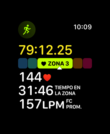 App Entrenamiento, métricas de Zonas de Frecuencia Cardiaca, frecuencia cardiaca en la Zona 3