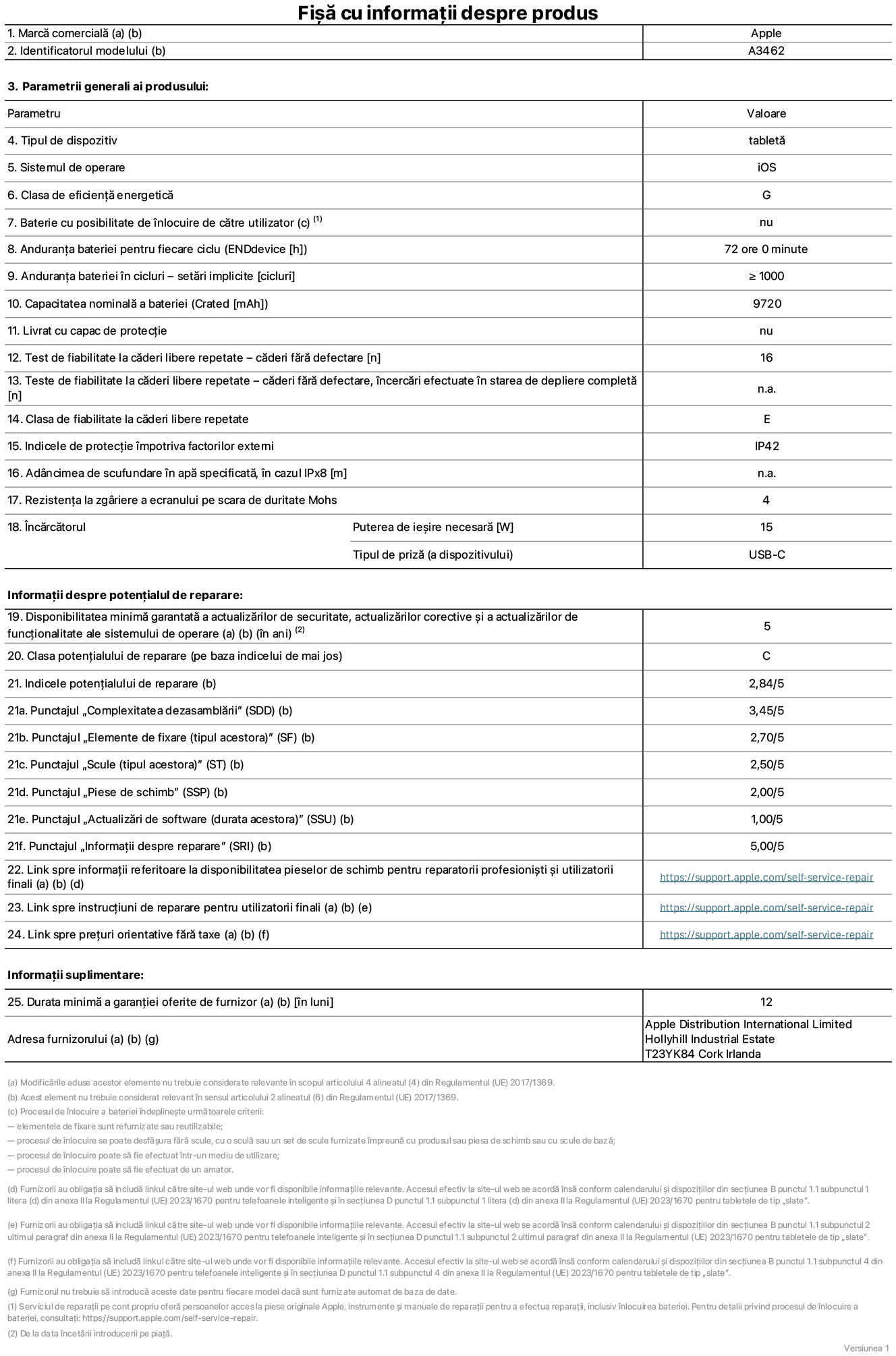 Fișă cu informații despre produs pentru iPad Air Wi-Fi + Cellular de 13 inchi, model A3462. Furnizată de Apple Distribution International Limited, Hollyhill Industrial Estate. Cork, Irlanda, T23 YK84. Tipul de dispozitiv: tabletă. Sistemul de operare: iOS. Clasa de eficiență energetică: G. Baterie cu posibilitate de înlocuire de către utilizator: nu. Anduranța bateriei pentru fiecare ciclu: 72 de ore. Anduranța bateriei în cicluri – setări implicite: mai mare sau egală cu 1000. Capacitatea nominală a bateriei: 9720 miliamperi-oră. Livrat cu capac de protecție: nu. Test de fiabilitate la căderi libere repetate – căderi fără defectare: mai mare sau egal cu 51. Test de fiabilitate la căderi libere repetate – căderi fără defectare, încercări efectuate în starea de depliere completă: nu se aplică. Clasa de fiabilitate la căderi libere repetate: E. Indicele de protecție împotriva factorilor externi: IP42. Adâncimea de scufundare în apă specificată, în cazul IPx8: nu se aplică. Rezistența la zgâriere a ecranului pe scara de duritate Mohs: 4. Puterea de ieșire necesară pentru încărcător: 15 wați. Tipul de priză pentru încărcător (a dispozitivului): USB-C. Disponibilitatea minimă garantată a actualizărilor de securitate, a actualizărilor corective și a actualizărilor de funcționalitate ale sistemului de operare: 5 ani. Clasa potențialului de reparare: C. Indicele potențialului de reparare: 2,84/5. Punctajul „Complexitatea dezasamblării (SDD)”: 3,45/5. Punctajul „Elemente de fixare”: 2,70/5. Punctajul „Scule”: 2,50/5. Punctajul „Piese de schimb”: 2,00/5. Punctajul „Actualizări de software”: 1,00/5. Punctajul „Informații despre reparare”: 5,00/5. Link spre informații referitoare la disponibilitatea pieselor de schimb pentru reparatorii profesioniști și utilizatorii finali: https://support.apple.com/self-service-repair. Link spre instrucțiuni de reparare pentru utilizatorii finali: https://support.apple.com/self-service-repair. Link spre prețuri orientative fără taxe: https://support.apple.com/self-service-repair. Garanție generală oferită: 12 luni.