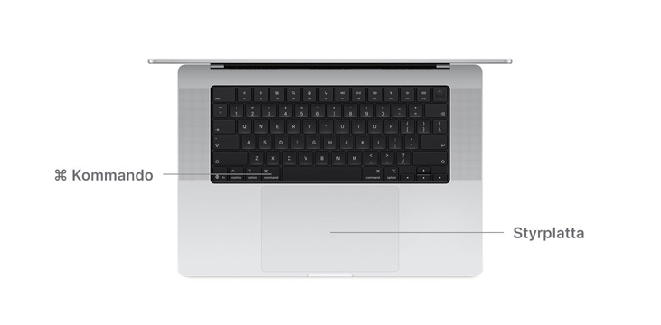 MacBook Pro 14 tum sedd ovanifrån, med linjer som visar var kommandotangenten och styrplattan är.