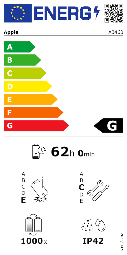 EU Energy Label QR code and information, Apple model A3460, class G, energy efficiency classes (with a scale from A to G), A (most efficient) to G (least efficient), battery endurance per cycle, 62 hours and 0 minutes per full battery charge, repeated free fall reliability class E, A (most robust) to E (least robust), repairability class C, A (most repairable) to E (least repairable), 1000 battery endurance in cycles, dust and water ingress protection (IP) rating IP42, regulation 2023/1669