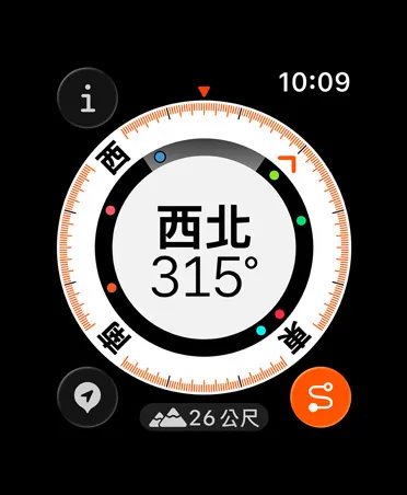 回溯功能，測量指標包括指南針、爬升高度、標示的航點