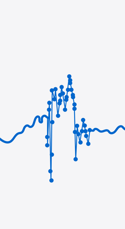 En graf visar förändringar i data med olika höga och låga punkter
